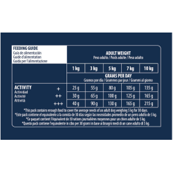 Advance Active Defense Mini Adult Pollo y Arroz pienso para perros